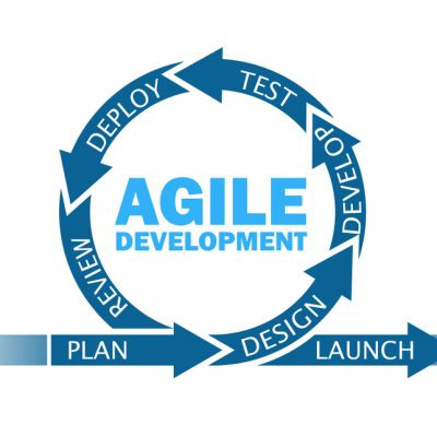 How can continuous development help your business become more agile?